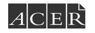 Australian Council for Educational Research logo